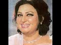 Iqtibasat-E-Shikwa-O-Jawab--E-Shikwa-E-Iqbal Iqtibasat-E-Shikwa-O-Jawab--E-Shikwa-E-Iqbal