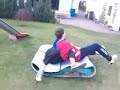 Wrestling Attacken