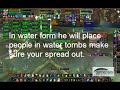 How to Hydros the unstable