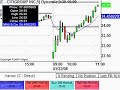 Live Online Stock Trading - Day Trading Live Jan 22nd 2008 Live Online Stock Trading - Day Trading Live Jan 22nd 2008