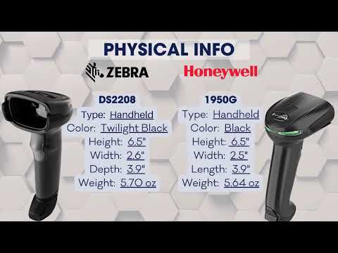 So sánh máy quét mã vạch Zebra DS2208 vs Honeywell 1950G - Quản lý kho hàng