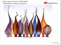 the future of materials: advanced ceramics
