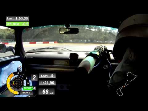 Lotus On Track – Zolder – 26/07/2013 (Run 2/2)