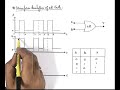 Waveform-Analysis-of-OR-Gate