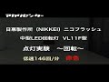 NIKKEI ニコフラッシュ 中型LED回転灯 VL11F型～低速146回/分～
