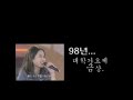 MBC 대학가요제 본선 6회 진출