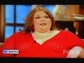 BODacious? Magazine Editor on Dr. Keith Ablow Show
