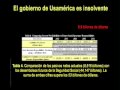El Crash Course Capítulo 13 - La incapacidad para el ahorro