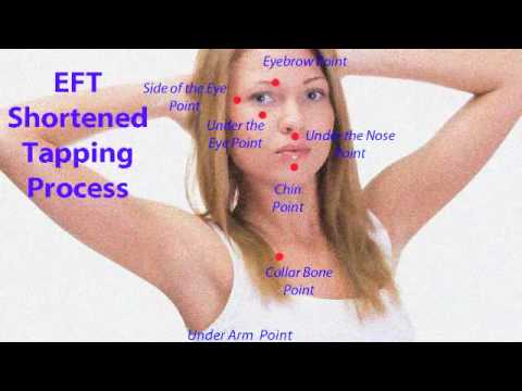 how to perform eft