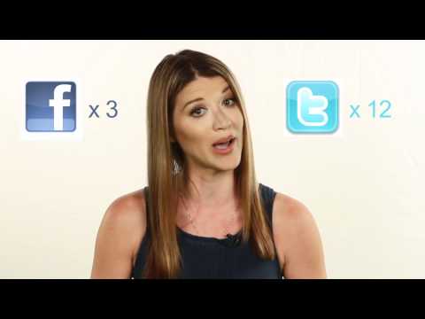 how to measure klout