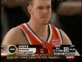 2006 Big East Tournament