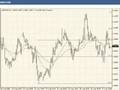 videos de TheLFB Daily Market Wrap 8-27-2008