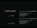 El Papiol de ERC