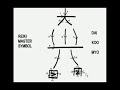 Reiki symbols