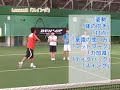 テニス上達！マイテニの「らくらくテニスレッスン」プレビュー映像