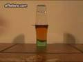 videos de Wishkey and Water