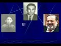 telmex carlos slim arte transformar exito