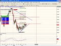 FibMaster FOREX update 2008/02/21 USD/JPY