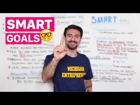 video-linktoworks-How To Write SMART Goals As An Entrepreneur