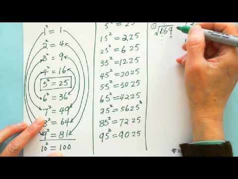 how to calculate square root