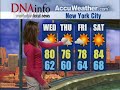 DNAinfo Weather Update