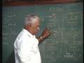 Lecture - 9 Controller Design: Microprogrammed and Hardwired