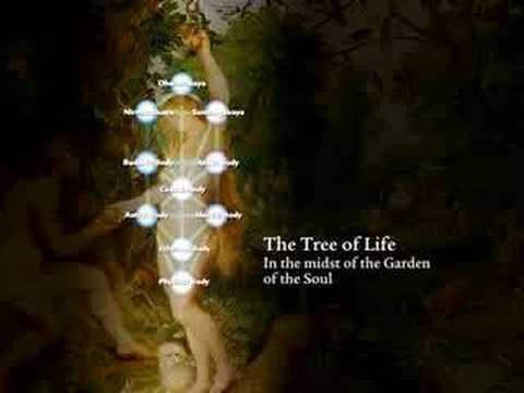 Kabbalah and Tantra