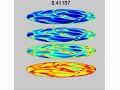 Click here to watch this video Optimal Prandtl number for heat transfer in rotating Rayleigh--Bénard convection