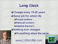 Want To Change Your Job? Get A LAB Profile Career Assessment Want To Change Your Job? Get A LAB Profile Career Assessment