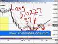 Forex Forum - TheInsiderCode.com Mac X pt.12 Forex Forum - TheInsiderCode.com Mac X pt.12