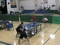 Game 1 Best of the West Open Doubles Final