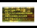 �ʥ�С���4�Ƿ�100���ߤ��ǽ������ץ����������������ˡ��:YouTube������=1,660��
