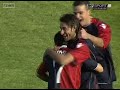 18.01.2009 Goal Parade Cagliari Udinese 2-0