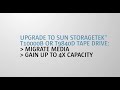 Protect Your Investment with Sun StorageTek Tape