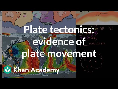 how to prove plate tectonics