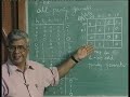 Lecture 10 Parity Generator And Display Decoder