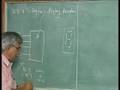 Lecture 10 Parity Generator And Display Decoder