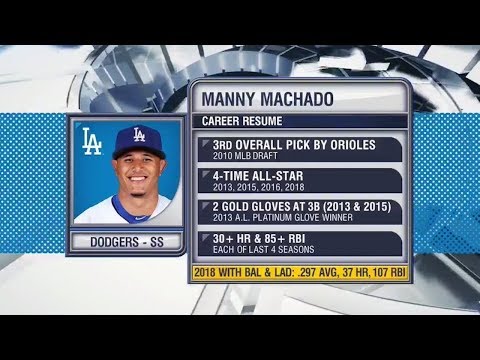 Video: Manny Machado in, Miguel Andujar out in the Bronx?