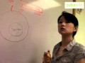 Saki SHIMIZU - Zukan.TV vol. 361 -