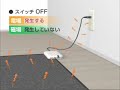 エレクトロラックス電磁波カットホットカーペット