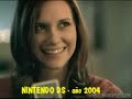Historia de las videoconsolas (2/2)