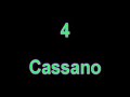 TOP 10 GOALS PRO EVOLUTION SOCCER - By BOR