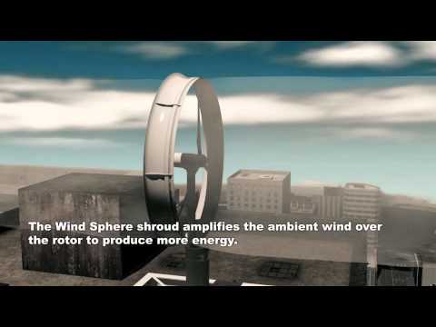 Green Energy Technologies Wind Sphere