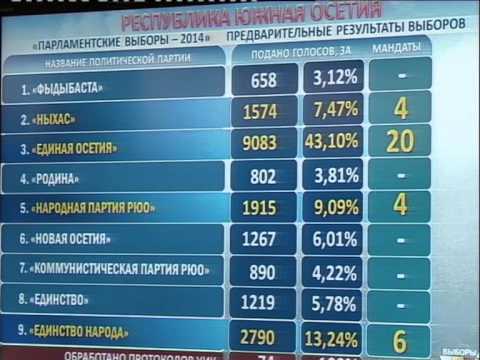 Выступление в Информационном центре ЦИК Республики Южная Осетия «Парламентские выборы – 2014»