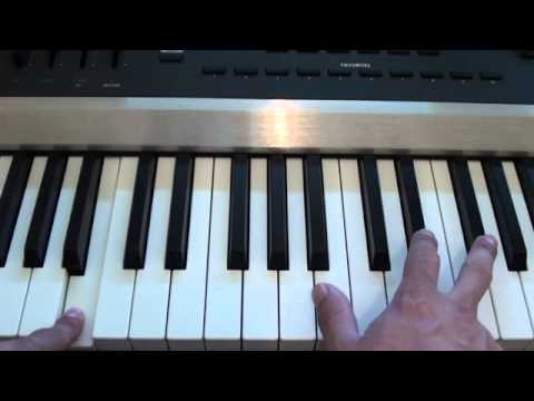 If This Was A Movie - Taylor Swift video tutorial preview