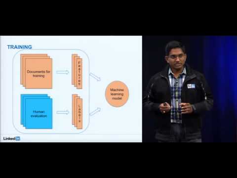 how to query linkedin