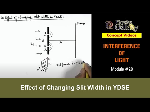 how to perform ydse at home
