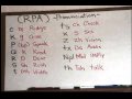 Hmong RPA- Revised