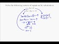 A17.4 Solving a System of Equations by Substitution A17.4 Solving a System of Equations by Substitution