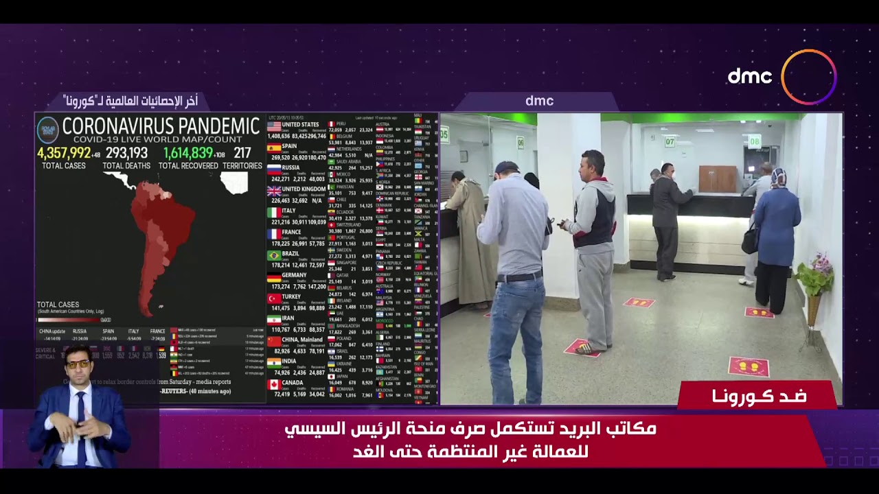 نشرة ضد كورونا - مكاتب البريد تستكمل صرف منحة الرئيس السيسي للعمالة غير المنتظمة حتى الغد